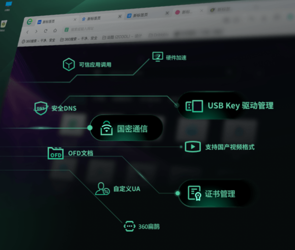 3款隐私性高的浏览器推荐