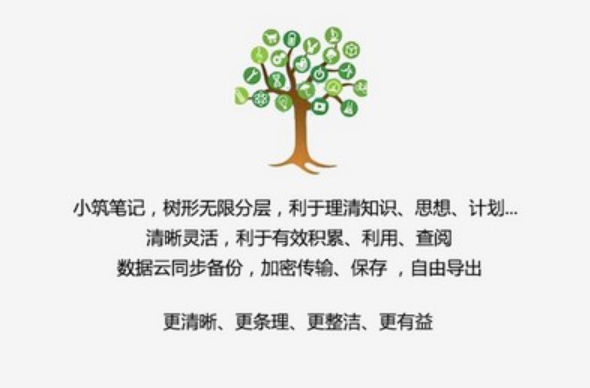 高效的知识管理工具分享